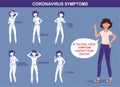 Vector illustration. A girl in full growth shows all the possible signs of infection with the virus covid-19.